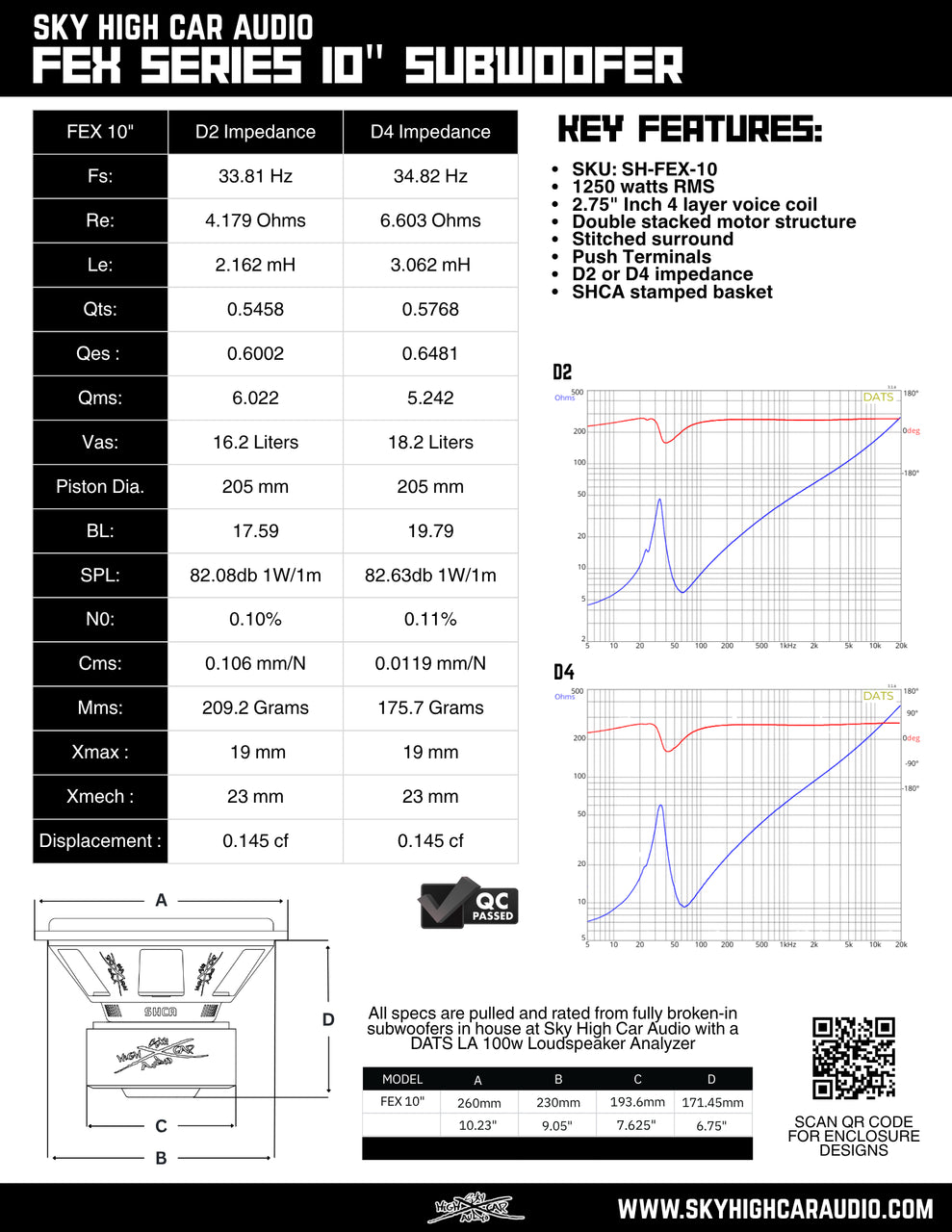 Sky High Car Audio FEX Series 10" Subwoofer 1250W RMS.