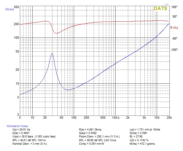 Audio Sellerz Earth Crusher 3.5K 12" - Audio Sellerz
