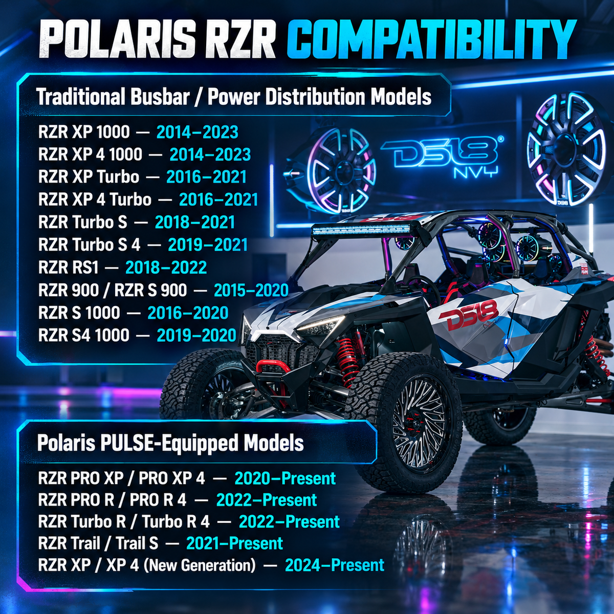 Polaris RZR Plug & Play Radio Harness for MRX150 Head Unit