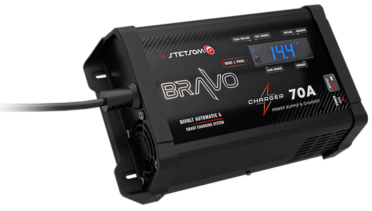 Stetsom BRAVO Charger 70A Smart Power Supply